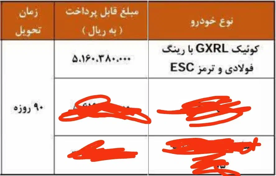 کوییک GXR تیپ L، مدل ۱۴۰۴|خودرو سواری و وانت|خرم‌آباد, |دیوار