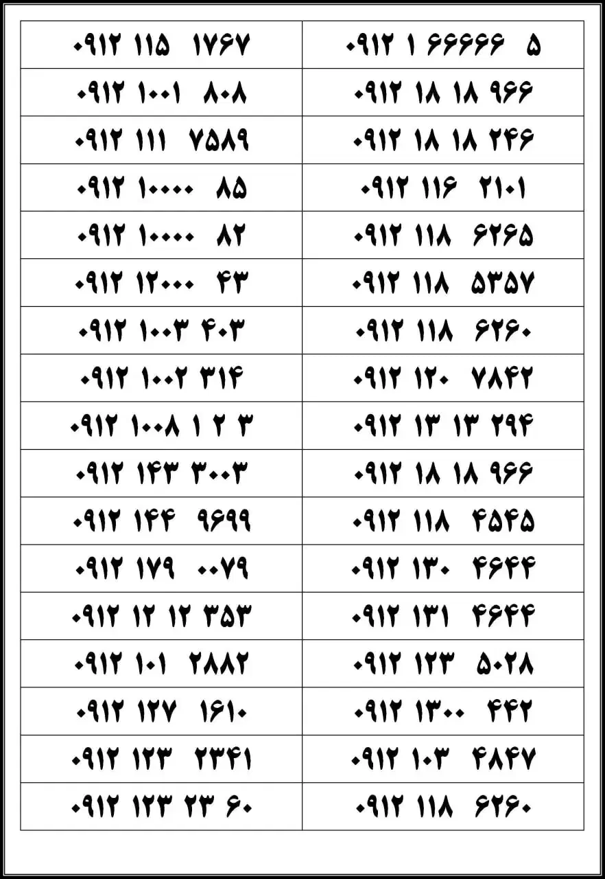 ۰۹۱۲-۴۳۶-۵۳۰۰|سیم‌کارت|گلوگاه, |دیوار