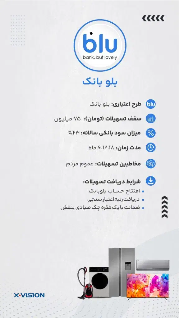 بلو بانک / ویپاد|کارت هدیه و تخفیف|اصفهان, توپخانه ارتش|دیوار