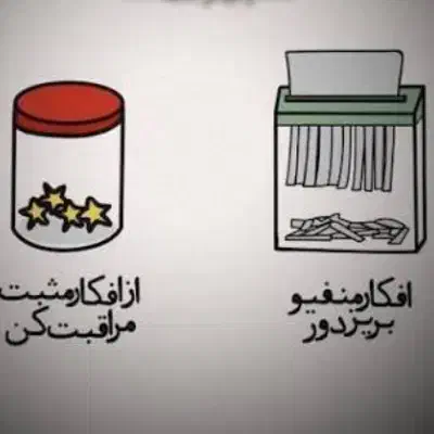 انگیزه|فعالیت داوطلبانه|ایلام, |دیوار