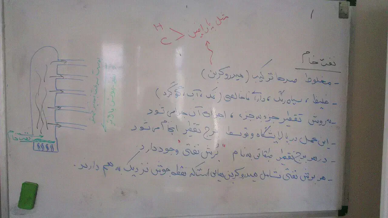 تدریس شیمی دهم و یازدهم        و علوم هفتم تا نهم|خدمات آموزشی|بهبهان, |دیوار