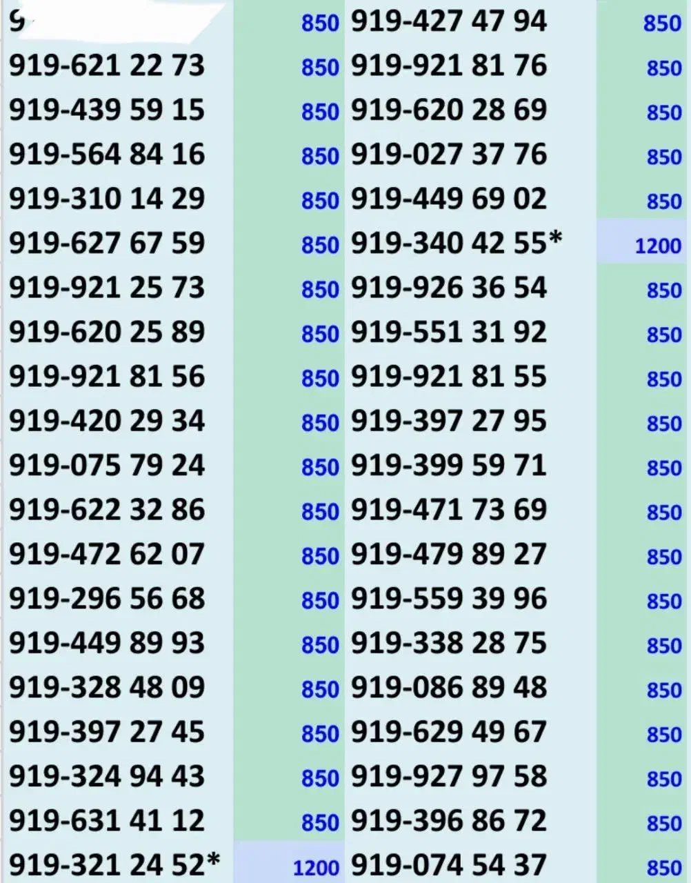 0919 اعتباری فروش عمده و تک|سیمکارت|تهران, توحید|دیوار
