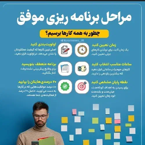 مشاوره تیزهوشان و برنامهریزی تحصیلی  و پایش مستمر|خدمات آموزشی|تبریز, |دیوار