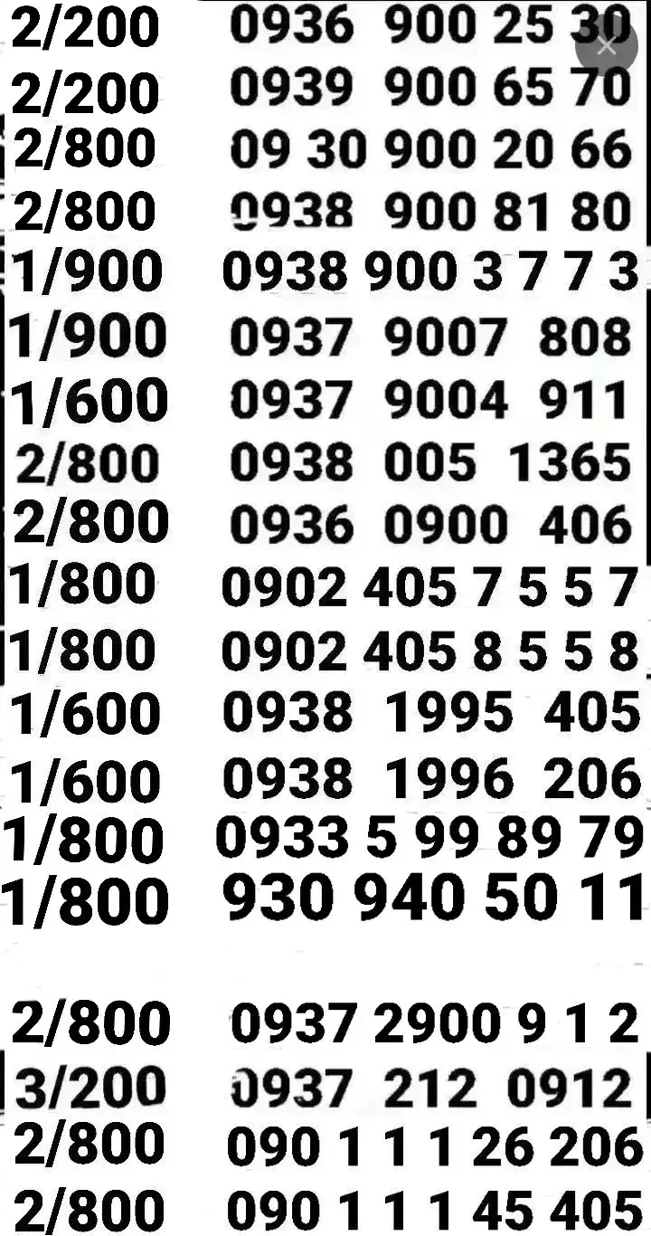 ** 8 7 6 4 3 2 1 0901 **|سیم‌کارت|تهران, آذری|دیوار