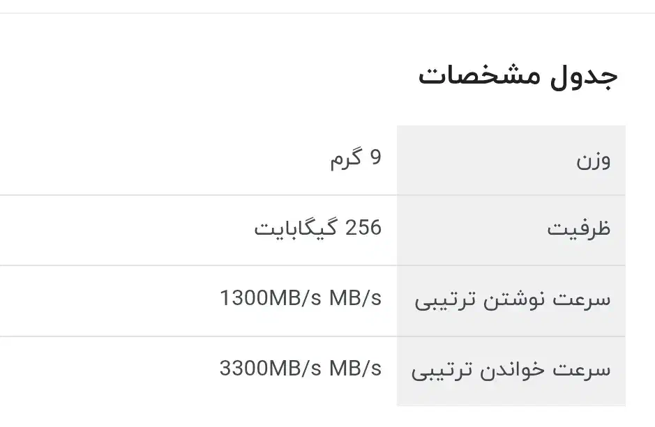 هارد M2-256|قطعات و لوازم جانبی رایانه|بندرعباس, |دیوار