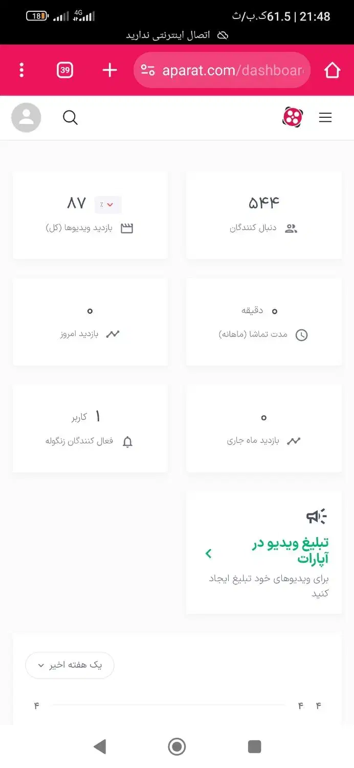 کانال آپارات 544 عضو معاوضه هم هست|کنسول، بازی ویدئویی و آنلاین|کاشمر, |دیوار