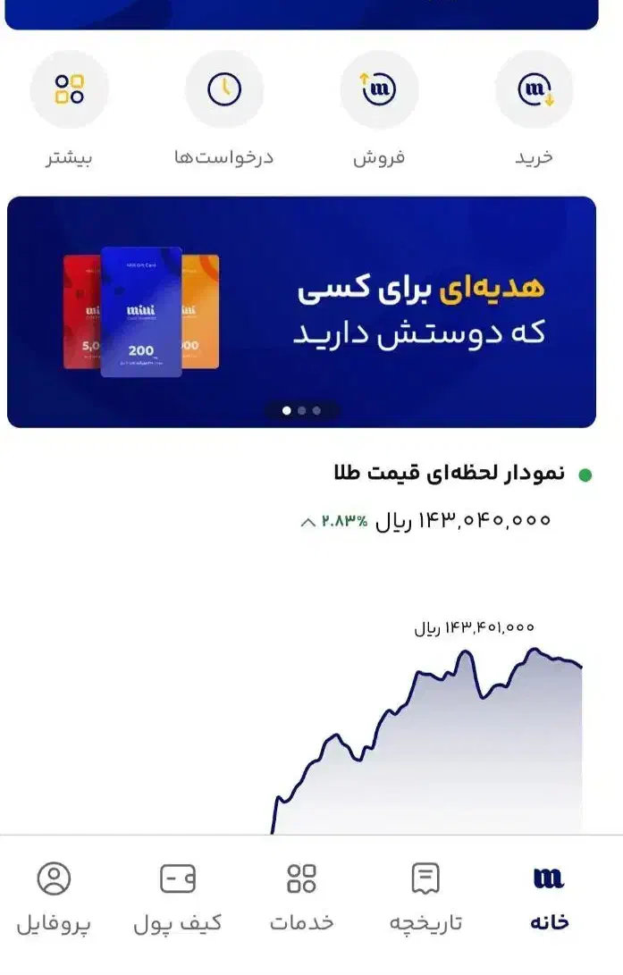 با ثبت نام طلا بگیرید|جواهرات|سراوان, |دیوار