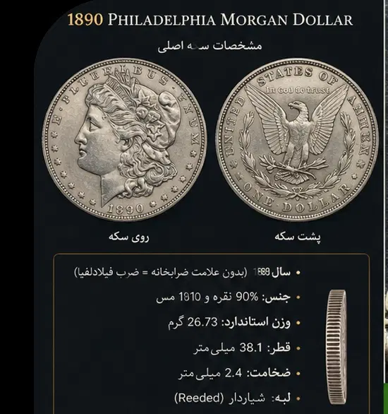 سکه یک دلاری خاص|کلکسیون سکه، تمبر، اسکناس|تهران, باغ فیض|دیوار