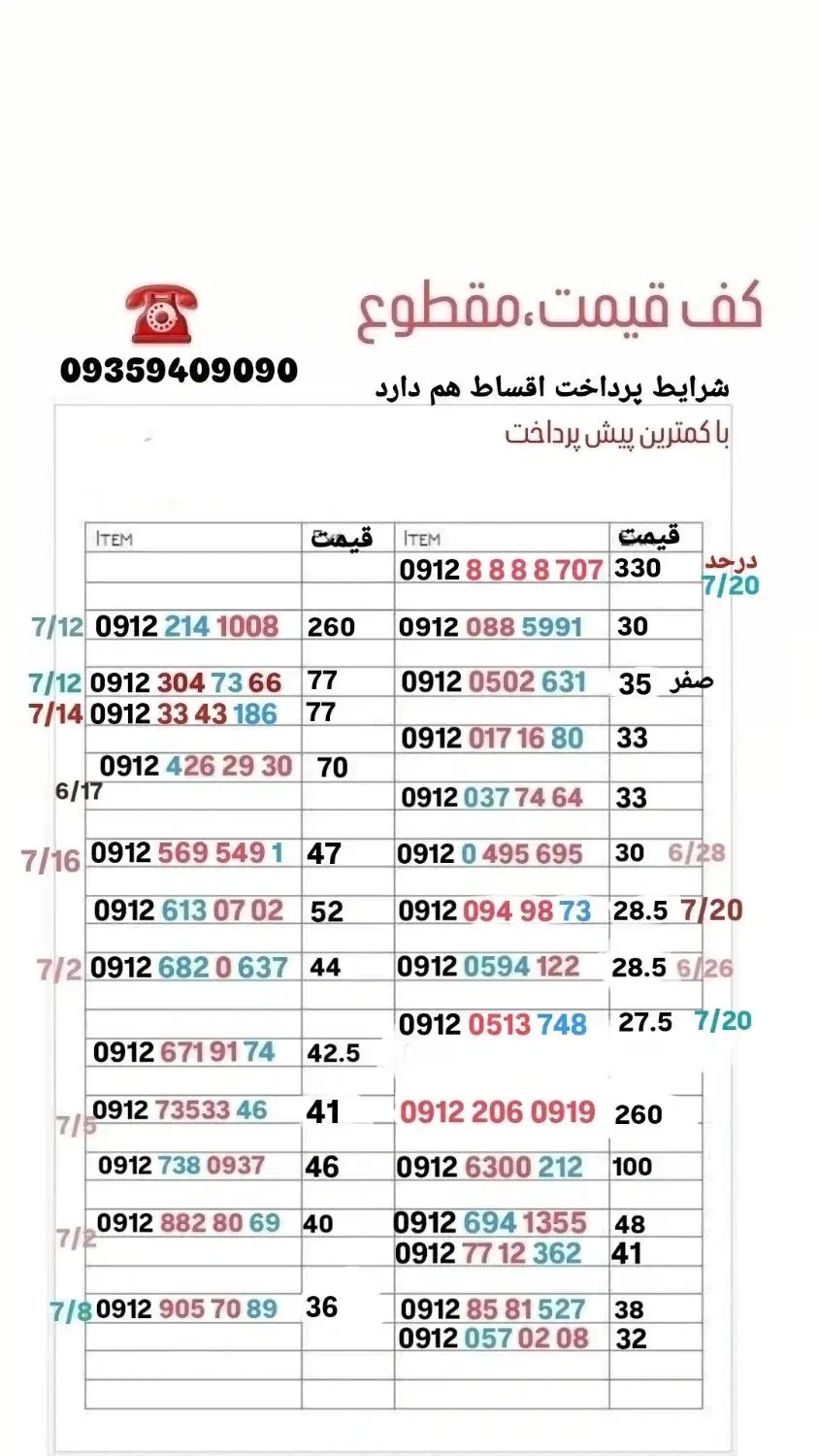 09128828069|سیم‌کارت|کیش, |دیوار