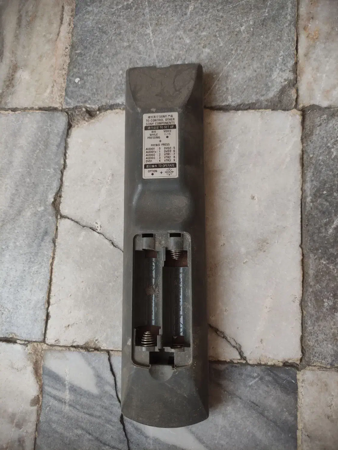 کنترل تی وی سامسونگ|تلویزیون و پروژکتور|اسلامشهر, مطهری|دیوار