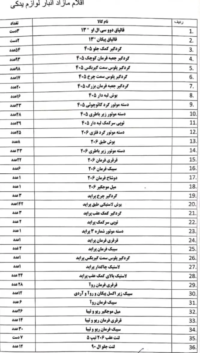 تعدادی لوازم یدکی تیبا پژو پراید ۲۰۶ ال۹۰|قطعات یدکی و لوازم جانبی|اهواز, کوی آغاجاری|دیوار