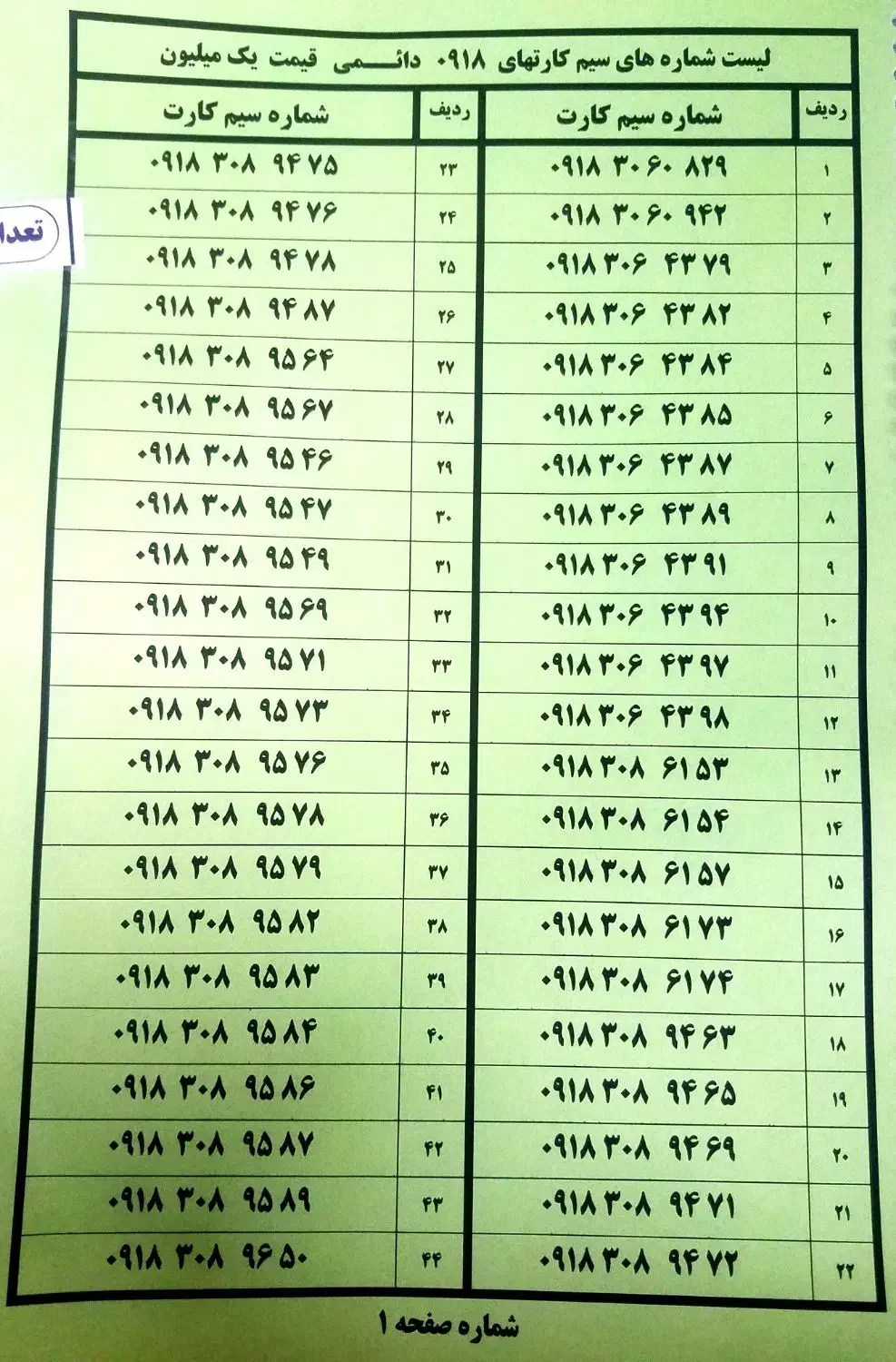 سیم کارت 9183100 دائمی|سیم‌کارت|همدان, |دیوار
