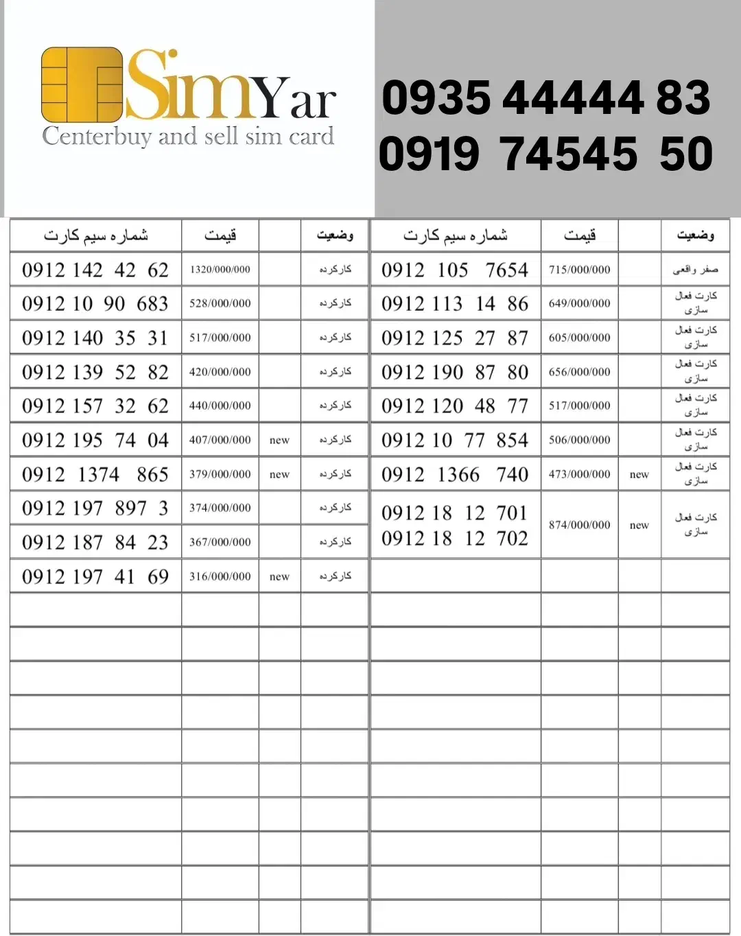 09126493825|سیم‌کارت|تهران, صادقیه|دیوار