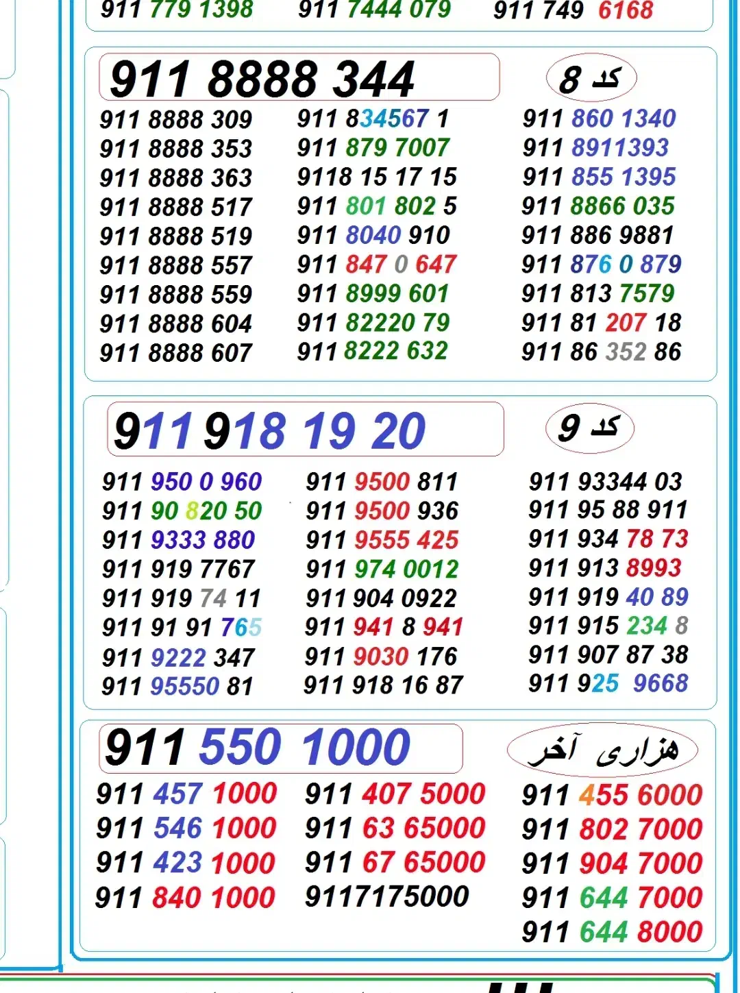 09116101082 صفر غیر سلبی|سیم‌کارت|رشت, حاجی آباد|دیوار