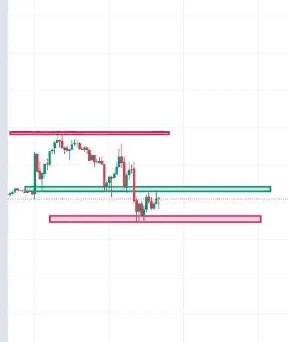 با یک گوشی روزی ۱ به بالا|موبایل|کرمانشاه, |دیوار