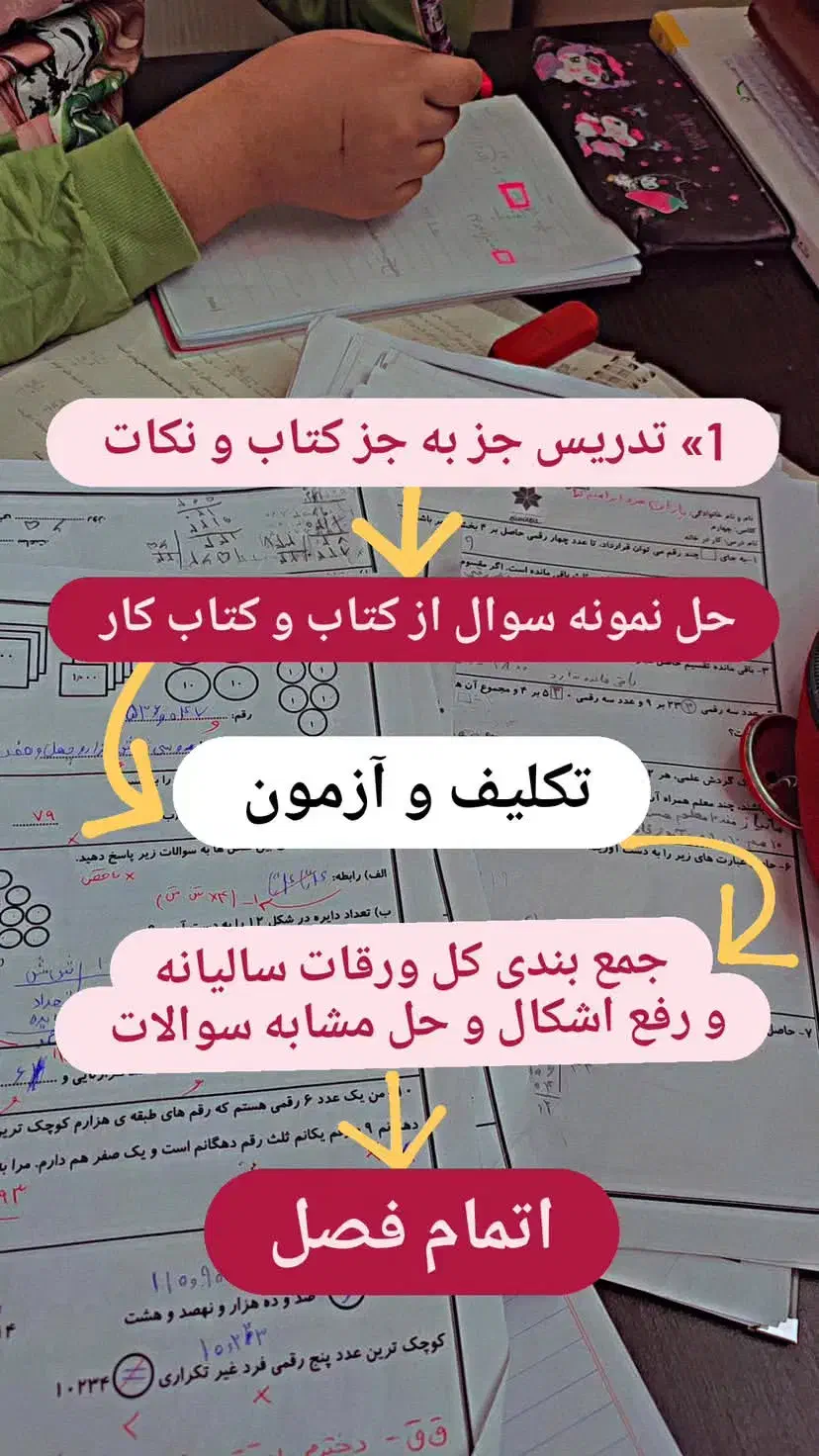 اموزش/تدریس ریاضی دوره اول و دوم/پرداخت اقساطی|خدمات آموزشی|تبریز, |دیوار