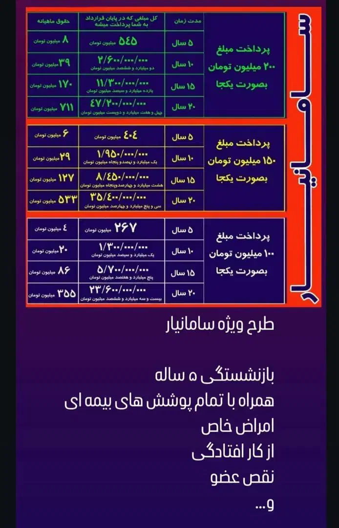 بیمه سامان|خدمات مالی، حسابداری، بیمه|بوشهر, |دیوار