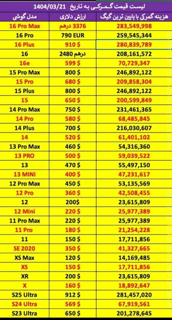 رجیستری موبایل|خدمات رایانهای و موبایل|شیراز, فرگاز|دیوار