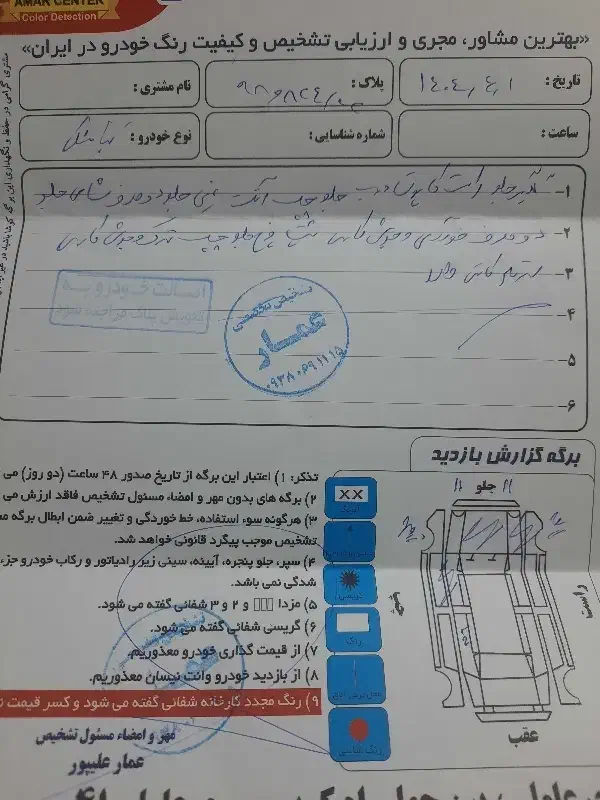 تیبا۲ هاچبک مدل ۹۶|خودرو سواری و وانت|مشهد, دانشجو|دیوار