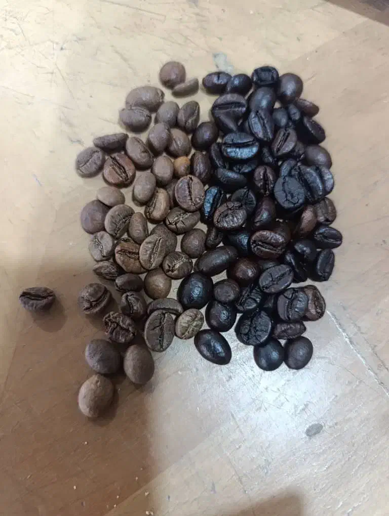 همکاری درکافه|استخدام خدمات فروشگاه و رستوران|تهران, تسلیحات|دیوار