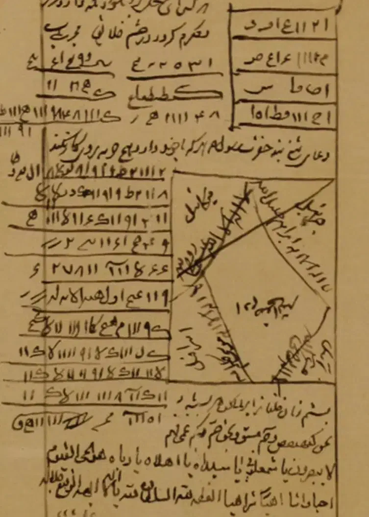 سر کتاب|کتاب و مجله مذهبی|کرمانشاه, |دیوار