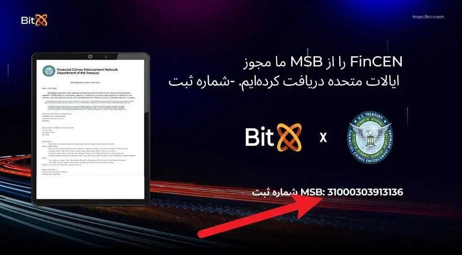 سرمایه گذاری امن با مجوز|فعالیت داوطلبانه|تهران, دروس|دیوار