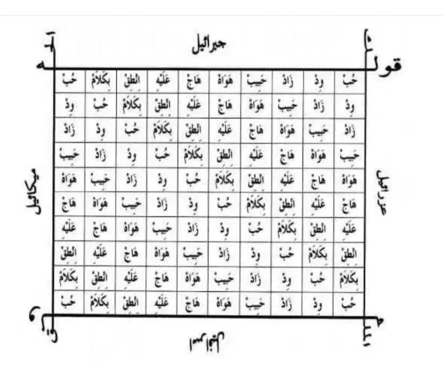 کتاب دعا و دعا تضمینی درحدمعجزه واموزش دعانویسی|کتاب و مجله مذهبی|مشهد, وکیلآباد|دیوار
