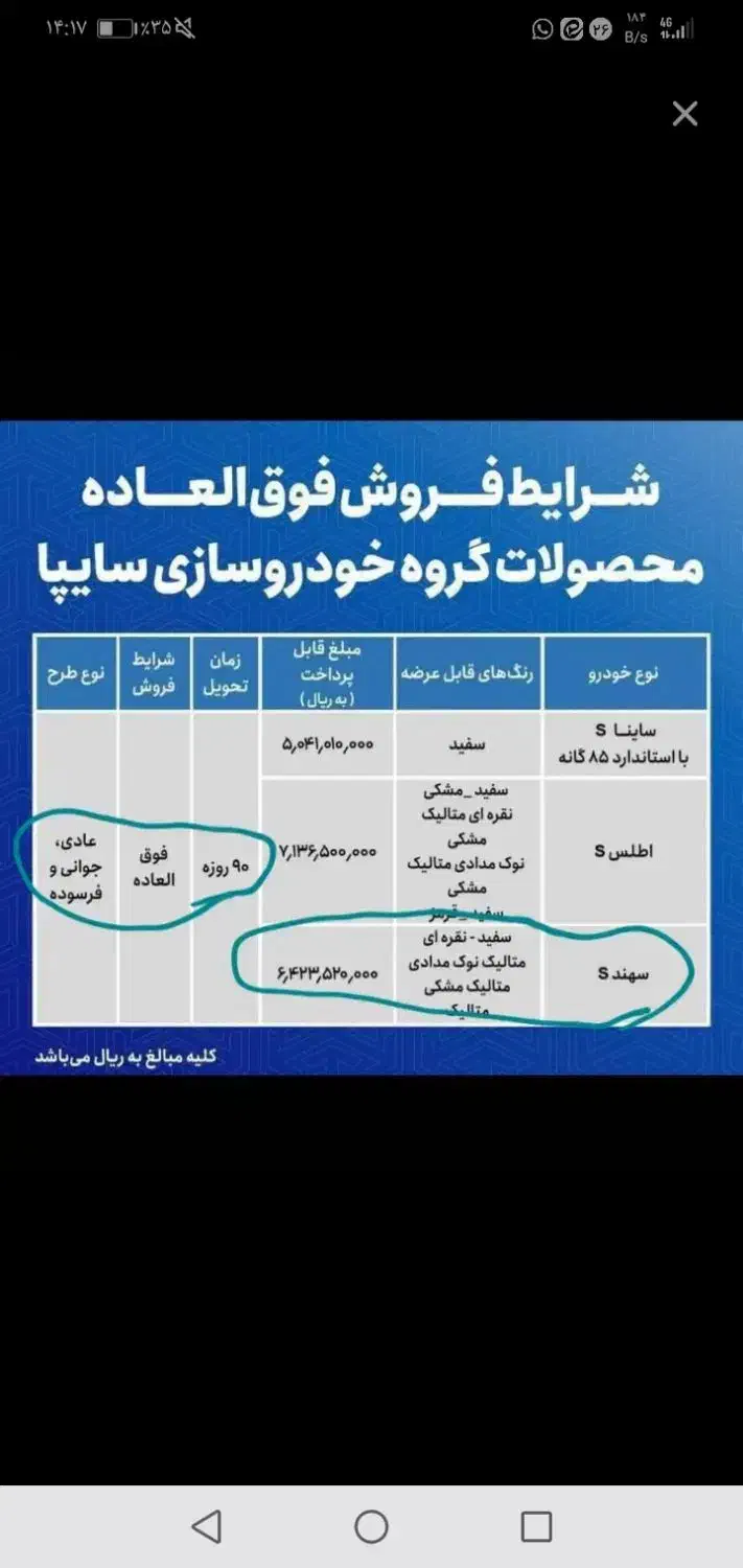 حواله خودرو سهند s|خودرو سواری و وانت|یزد, |دیوار