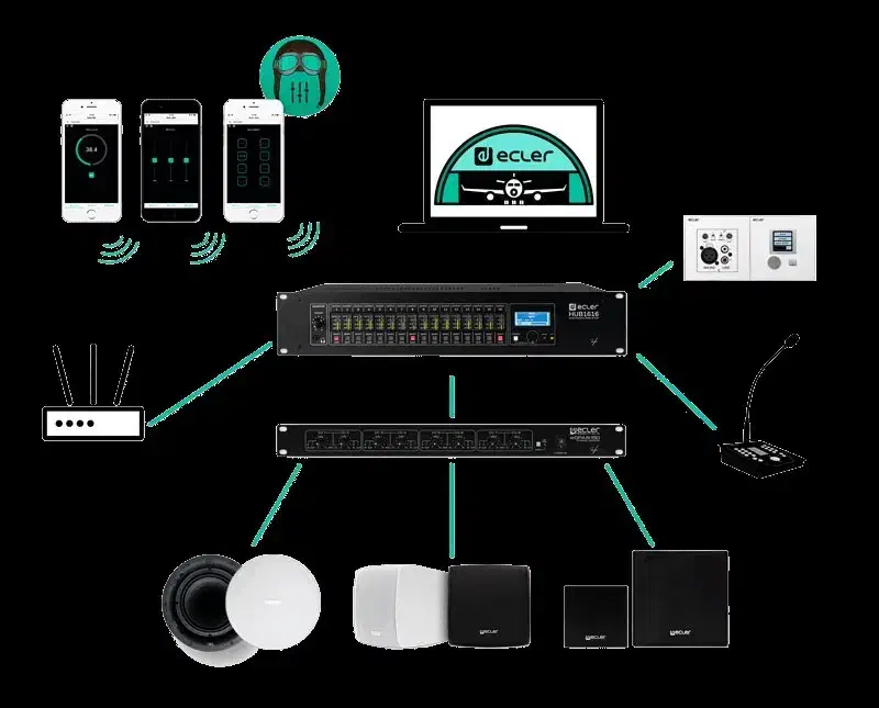 مشاوره و نصب و راه اندازی سیستم صوتی|سیستم صوتی خانگی|تهران, شهرآرا|دیوار