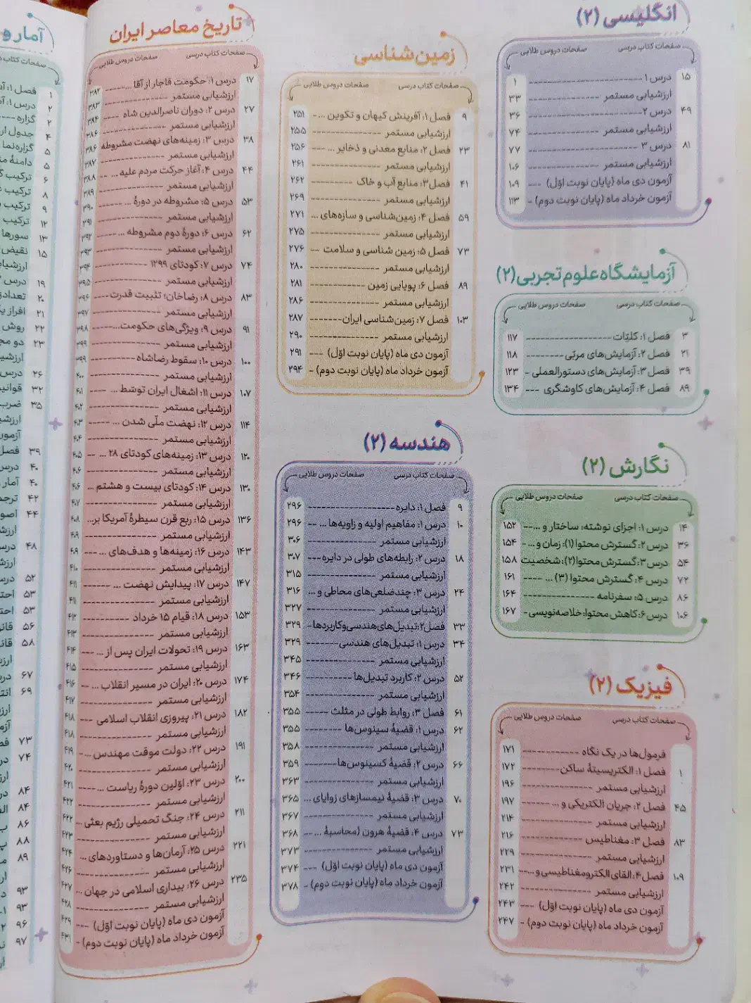 دروس طلایی یازدهم ریاضی و فیزیک|لوازم التحریر|تهران, جنت‌آباد شمالی|دیوار