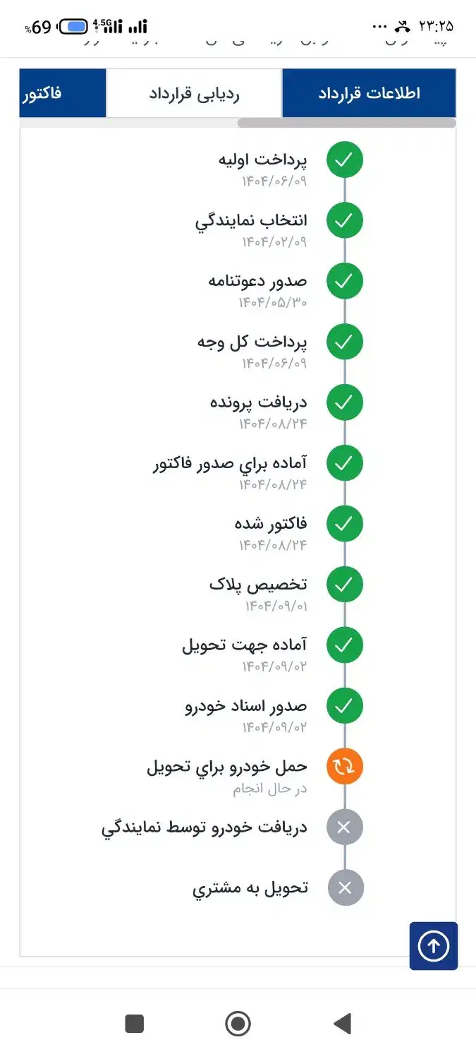 خودرو دنا پلاس|خودرو سواری و وانت|مشهد, هفت تیر (نه دره)|دیوار