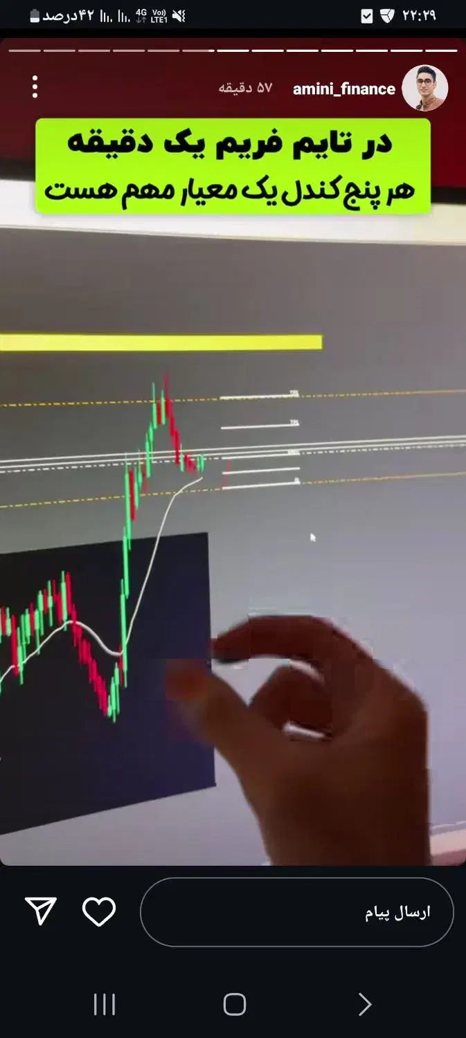 ترید و استراتژی|فعالیت داوطلبانه تحقیقاتی|شیروان (خراسان), |دیوار