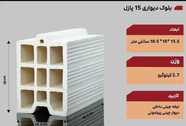 فروش آجر سفال سرامیک|مصالح و تجهیزات ساختمان|شیراز, احمدی جنوبی|دیوار