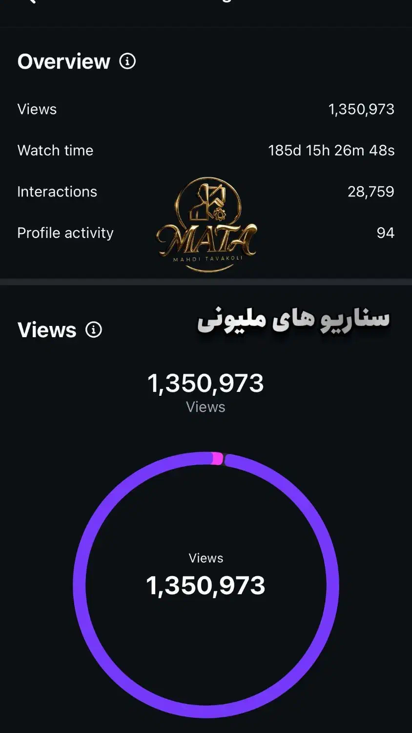 ادمین اینستاگرام و تولید محتوا|خدمات رایانه‌ای و موبایل|نجف‌آباد, فردوسی شمالی|دیوار