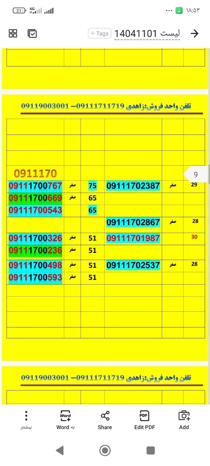 09112787300|سیم‌کارت|گرگان, |دیوار