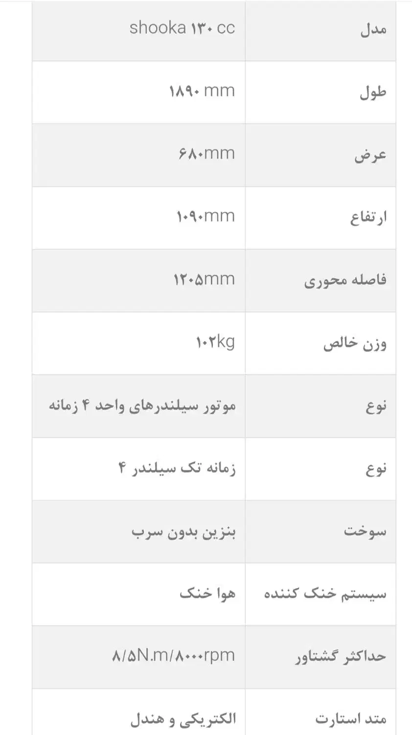 فروش فوری موتور|موتورسیکلت|قم, پردیسان|دیوار