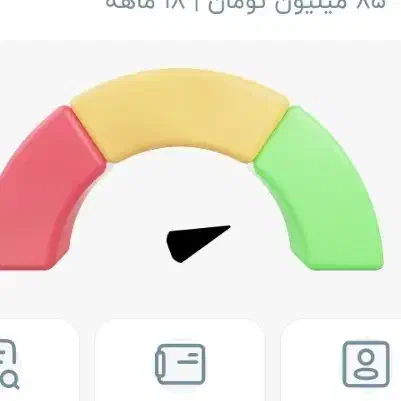ضمانت انواع وام|خدمات مالی، حسابداری، بیمه|خرمآباد, |دیوار