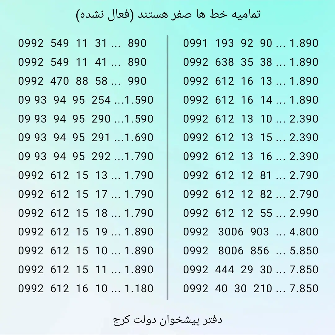 0992.8006.856|سیمکارت|کرج, برغان|دیوار