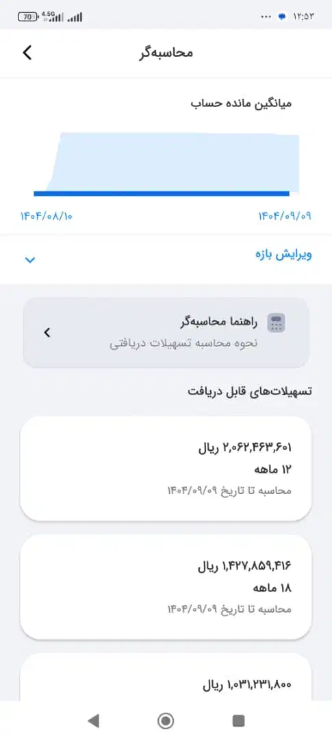 فروش وام مهربانی|خدمات مالی، حسابداری، بیمه|آذرشهر, |دیوار