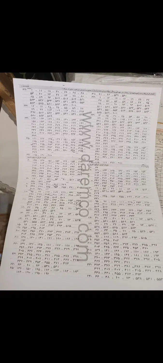 نقشه تابلوفرش|تابلو فرش|همدان, |دیوار