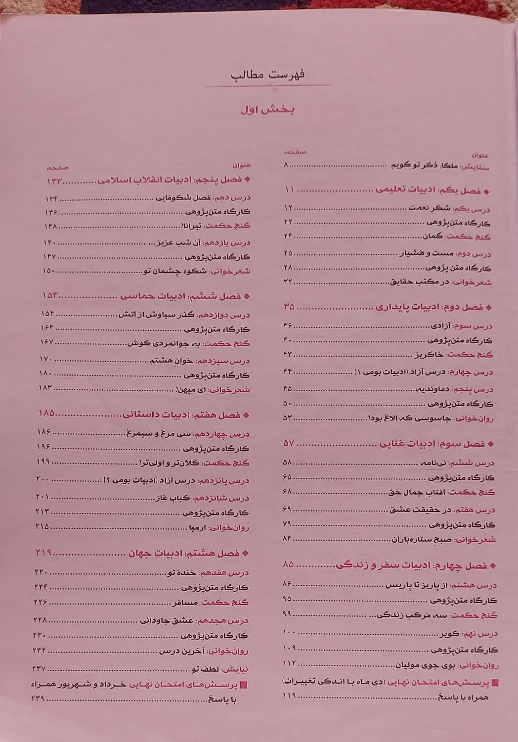 کتاب فارسی دوازدهم مبتکران|کتاب و مجله آموزشی|سبزوار, فرهنگیان|دیوار