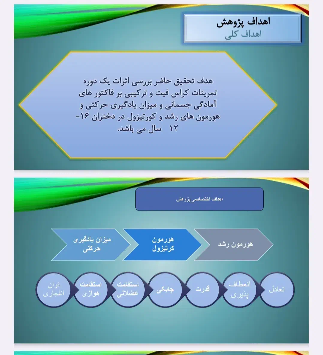 تایپ، ترجمه، پاور پوینت|خدمات رایانه‌ای و موبایل|نجف‌آباد, امام خمینی|دیوار
