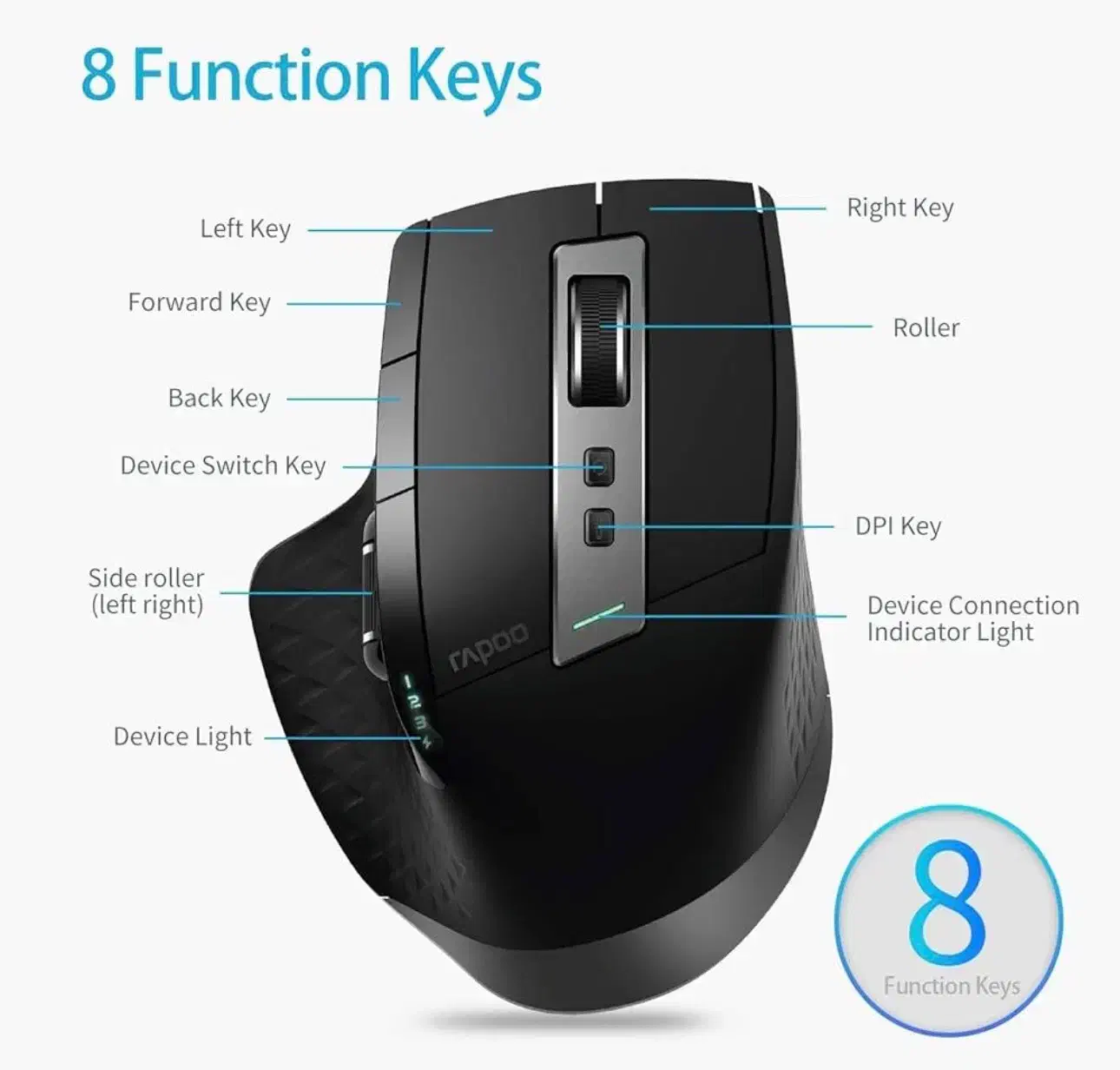 کیبرد و ماوس رپو مدل 9900m دانگل و بلوتوث|قطعات و لوازم جانبی رایانه|تهران, فلسطین (میدان انقلاب)|دیوار