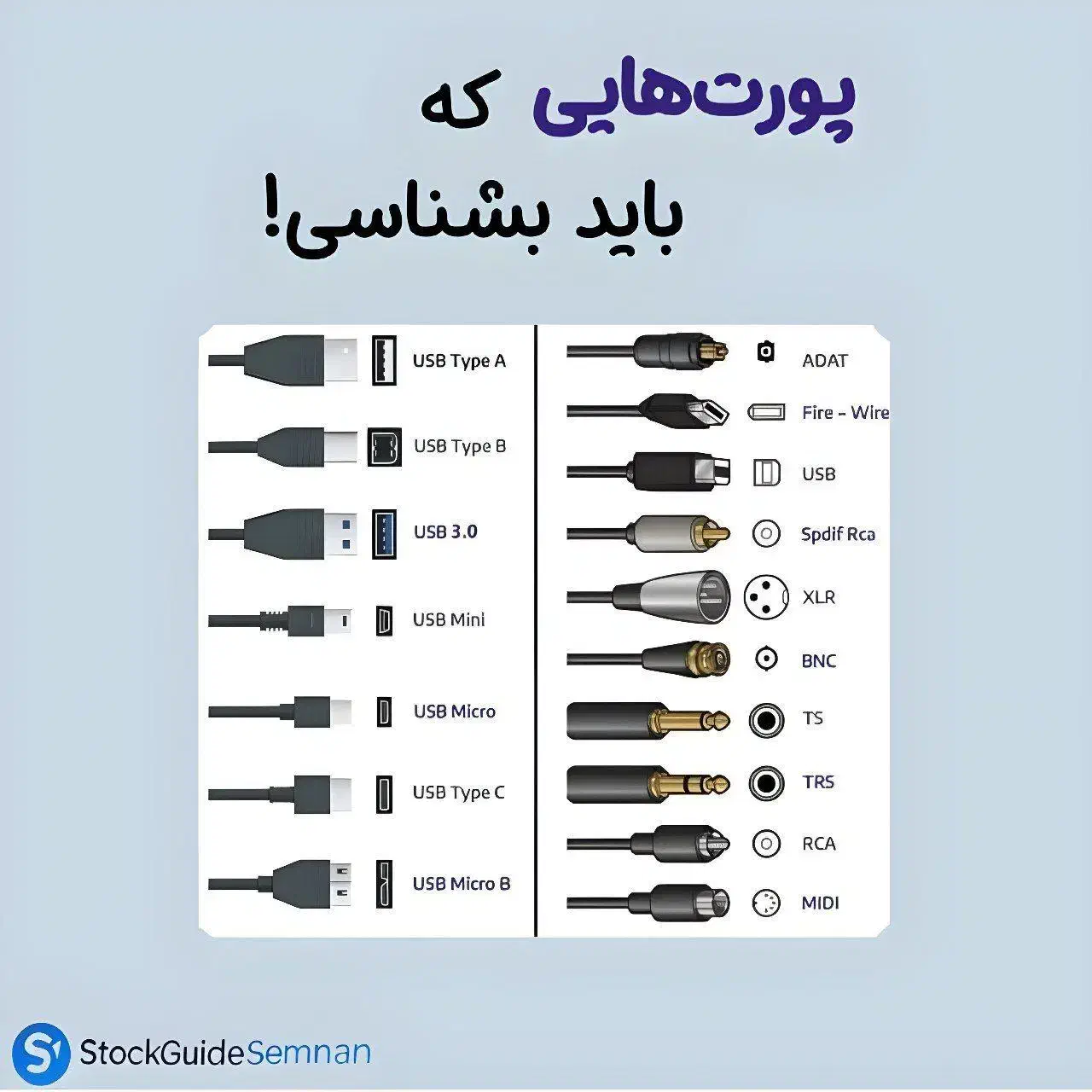 پورت|قطعات و لوازم جانبی رایانه|دامغان, |دیوار