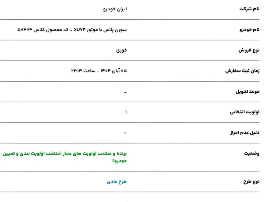 فروش حواله سمند سورن پلاس تحویل یک ماهه|خودرو سواری و وانت|یاسوج, |دیوار