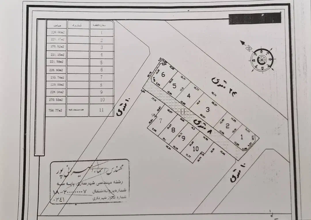 فروش قطعات تجاری|فروش مغازه و غرفه|جیرفت, |دیوار