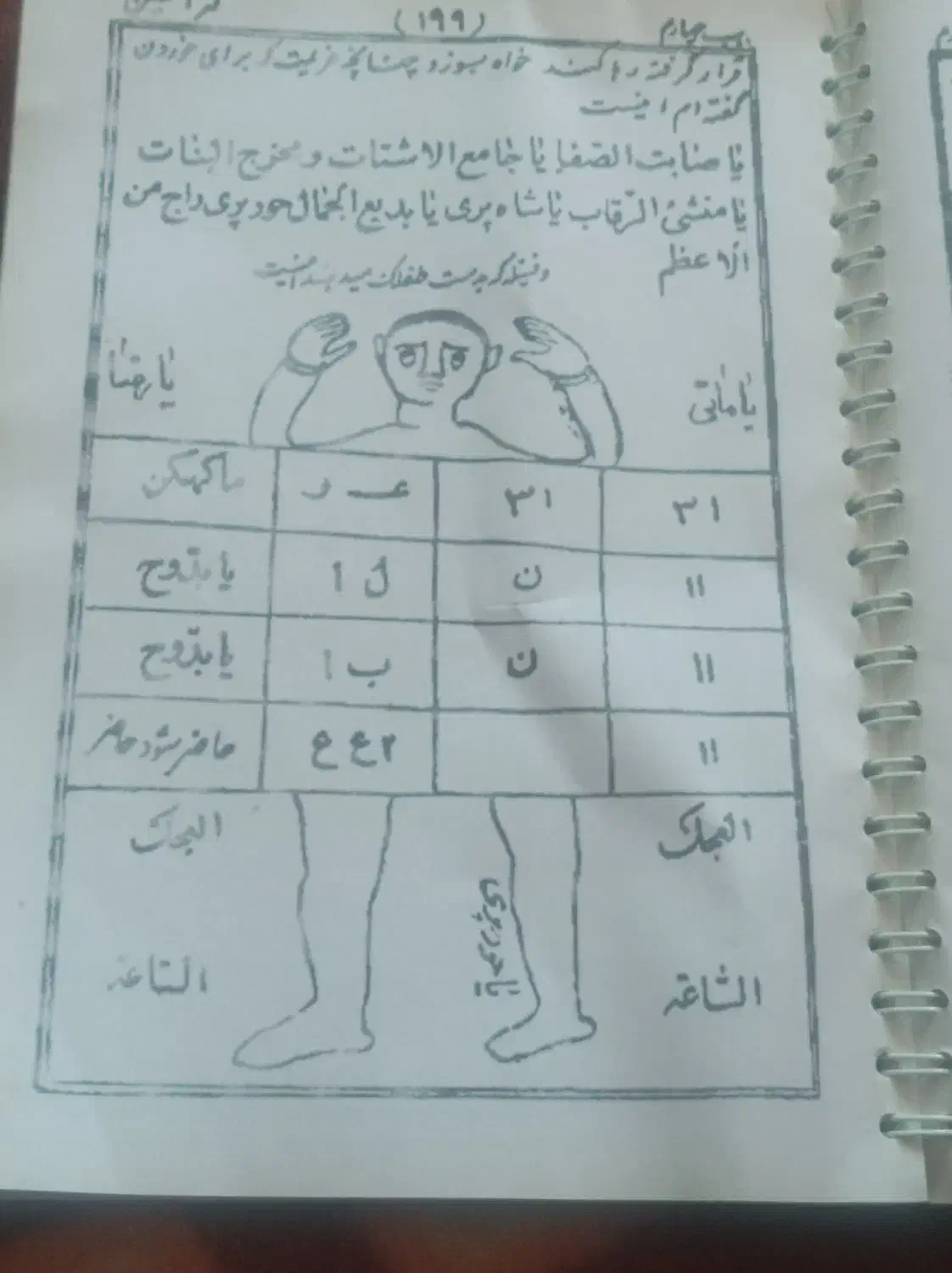 کتاب|کتاب و مجله تاریخی|آزادشهر, |دیوار