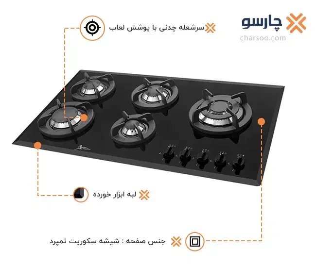 اجاق گاز رومیزی صفحه ای پیکو شماره S1258|اجاق گاز و لوازم برقی پختوپز|تبریز, |دیوار