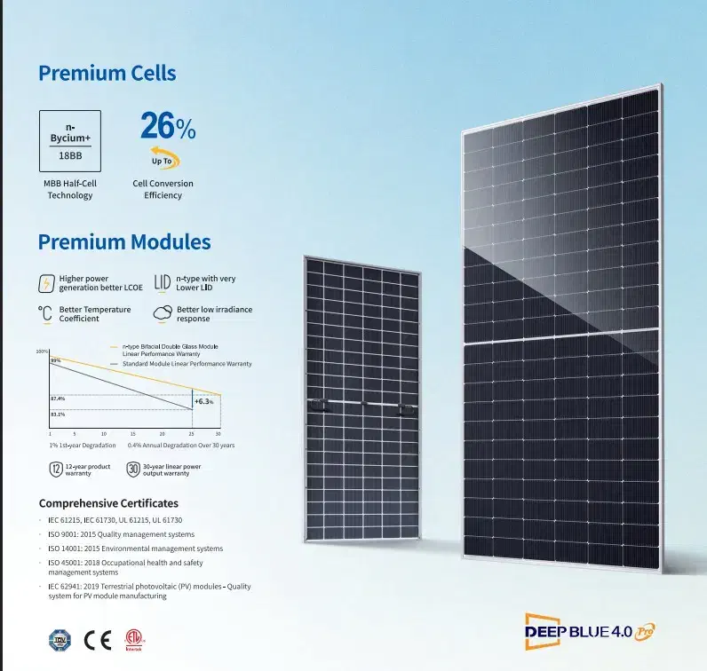 نصب برق خورشیدی تضمینی بدون قطعی|خدمات پیشه و مهارت|سنندج, |دیوار