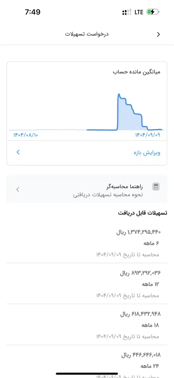 وام بانک ملی مهربانی فروش|کارت هدیه و تخفیف|سنندج, |دیوار